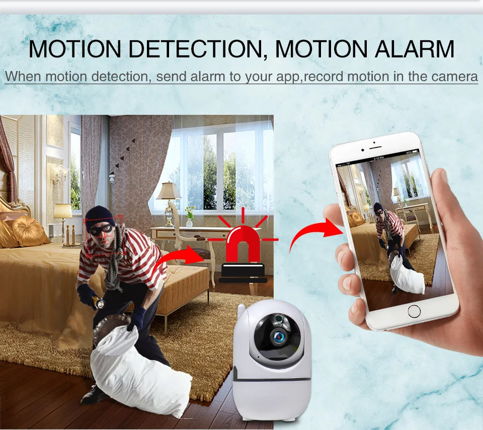 Caméra surveillance intérieure 360° - Installation facile et connexion WiFi rapide. Gadjet-maison